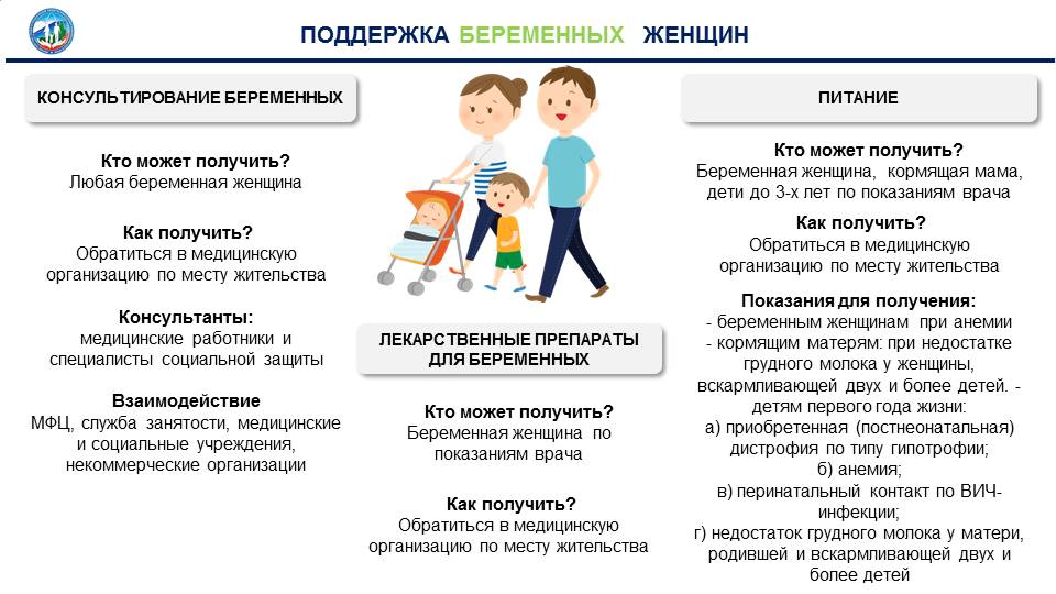 Изображения.