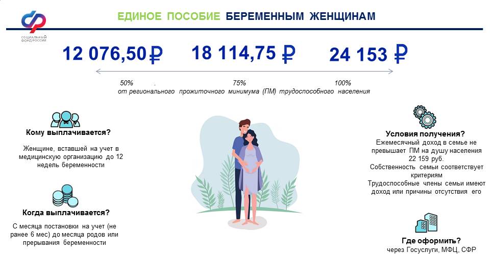 Изображения.