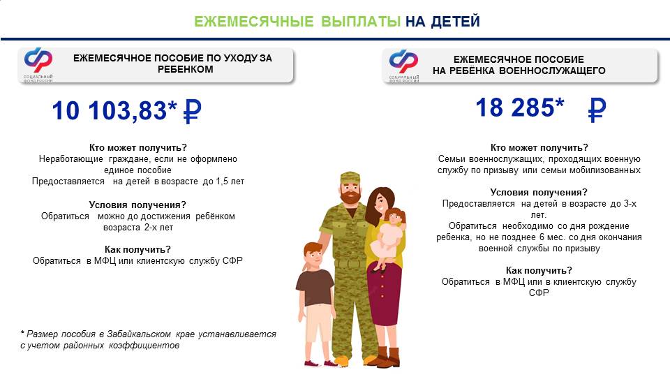 Изображения.