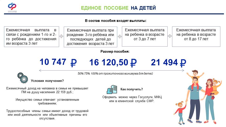 Изображения.