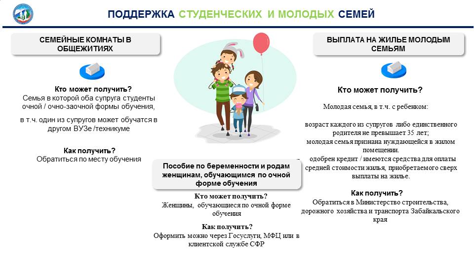 Изображения.