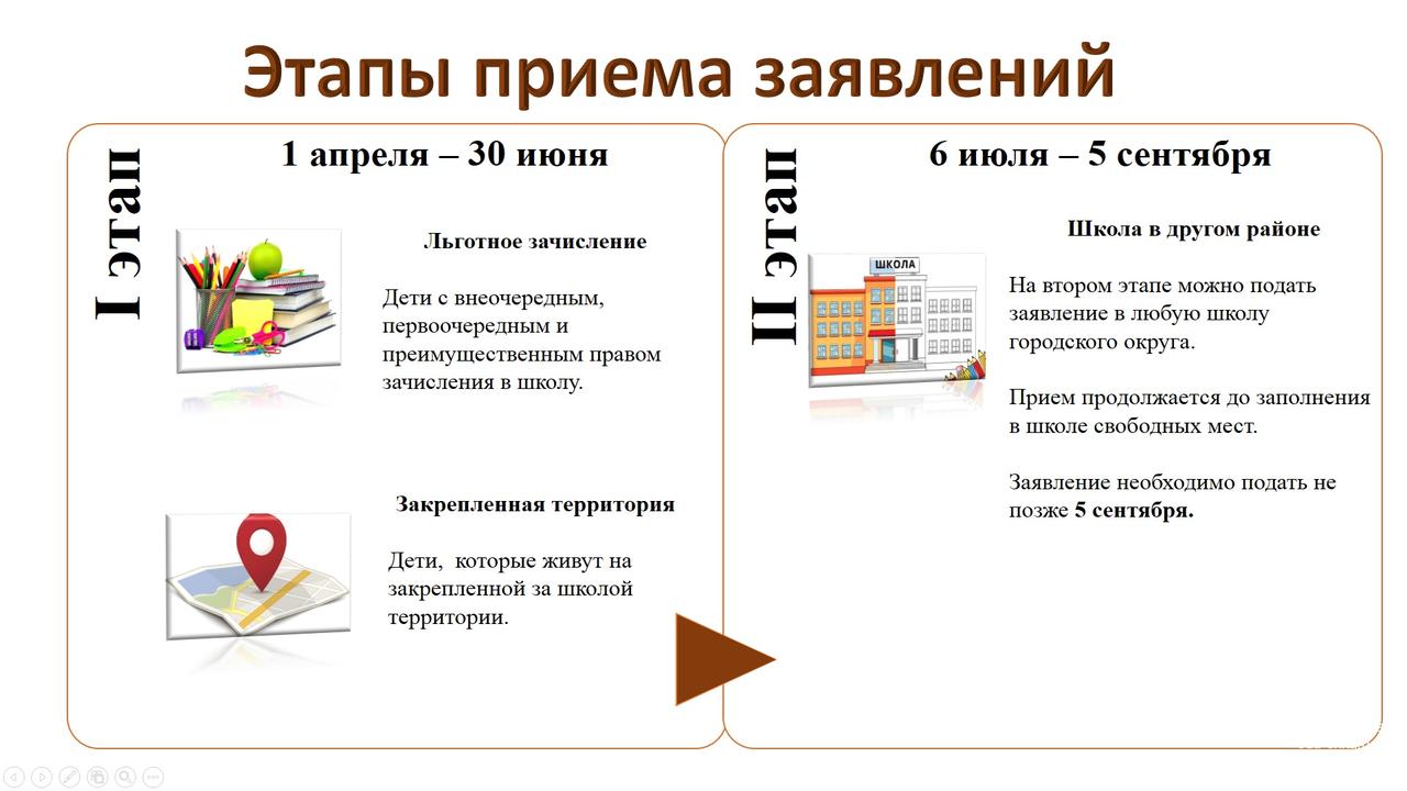 Изображения.