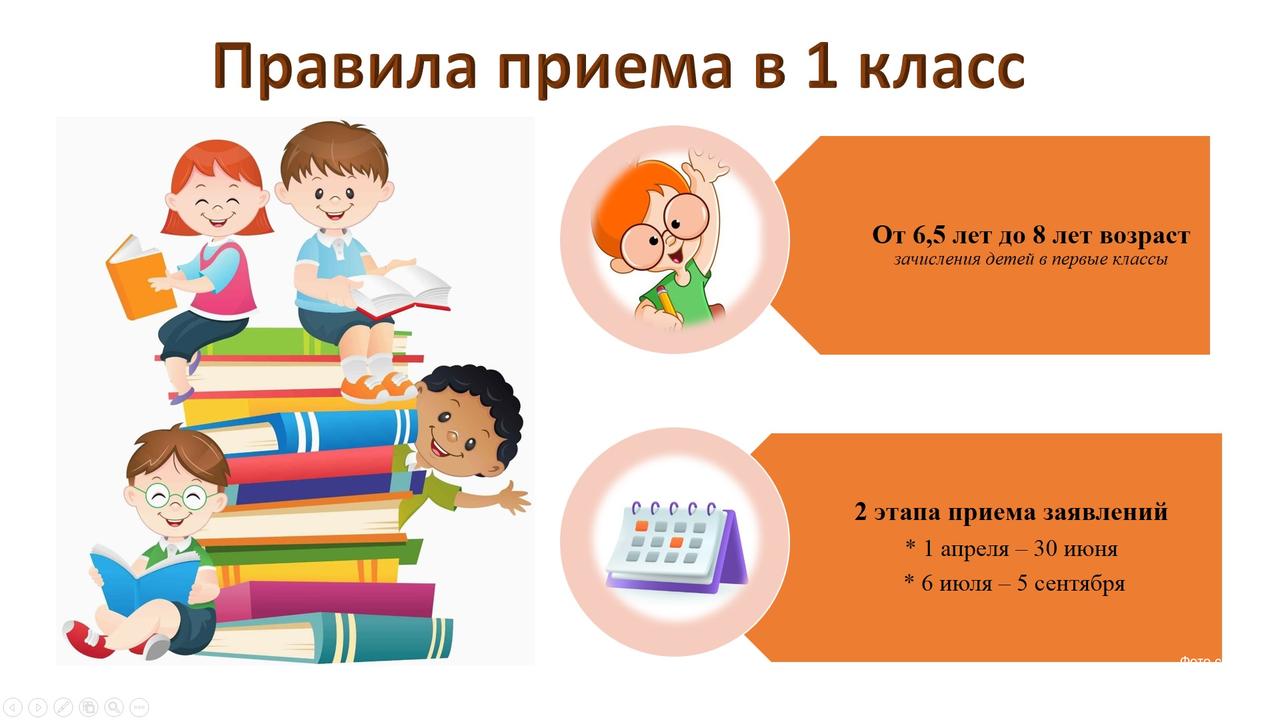 Изображения.